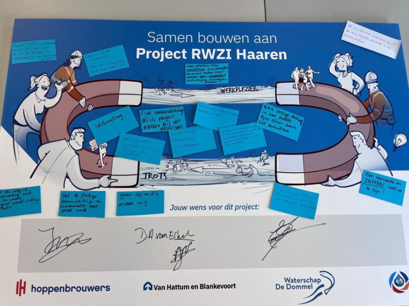 RWZI Haaren - Ondertekening 4